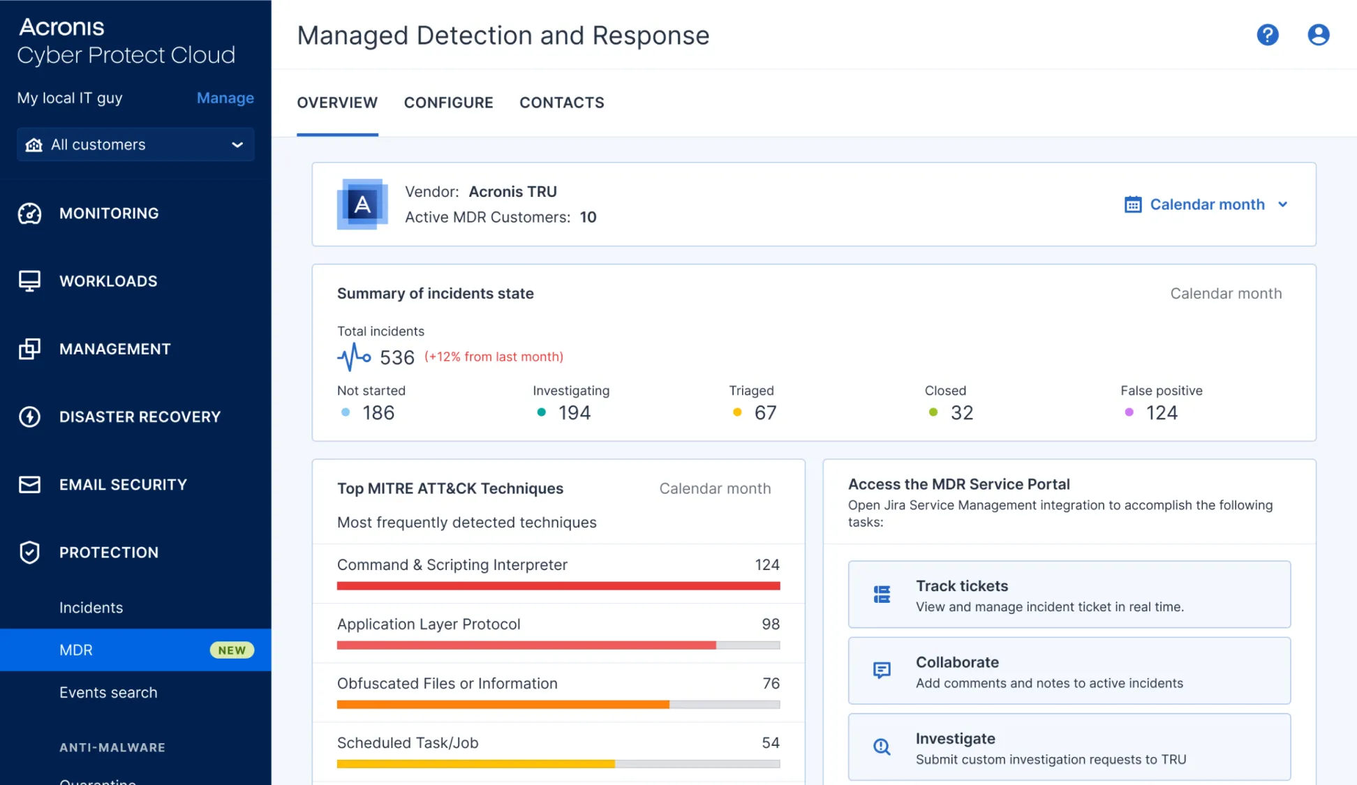 Acronis Managed Detection and Response dashboard showing incident triage status